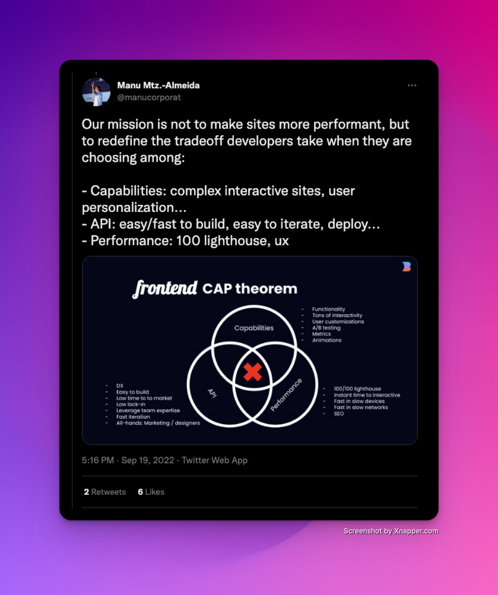 Tweet By Manu Almeida about Qwik's mission